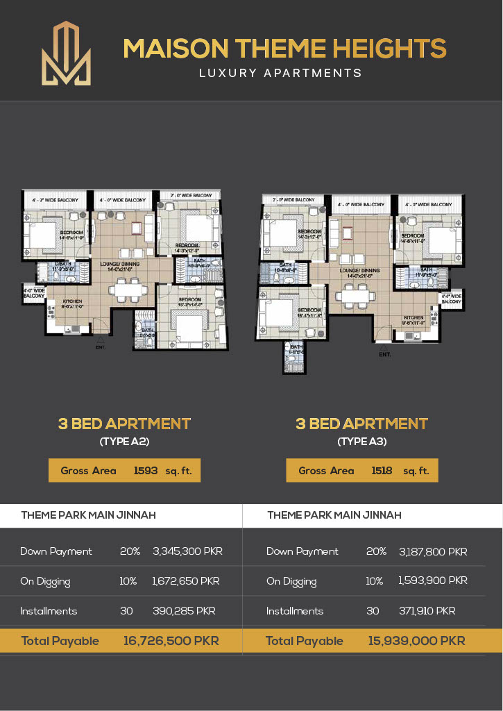 3 Bed Apartment Type A2 & Type A3 