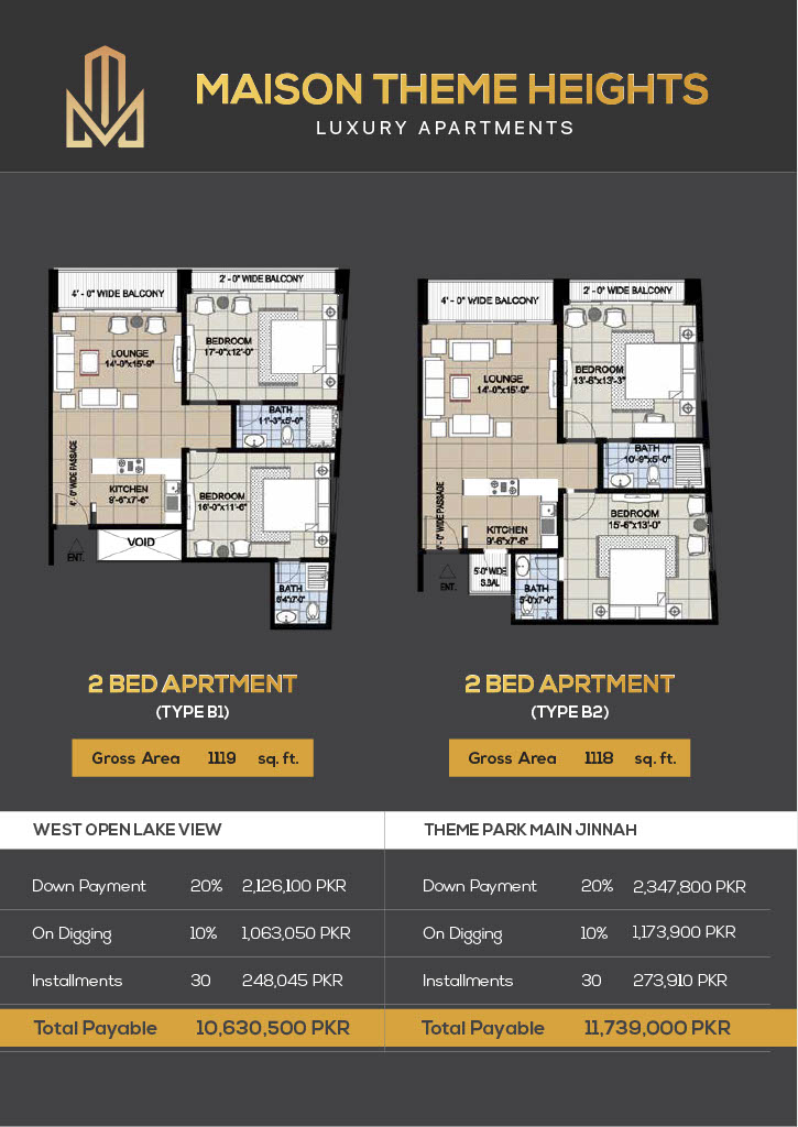 2 Bed Apartment Type B1 & B2