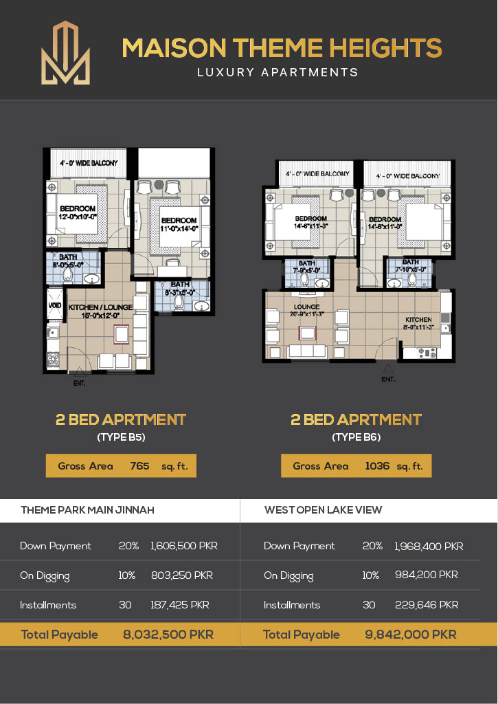 2 Bed Apartment Type B5 & Type B6