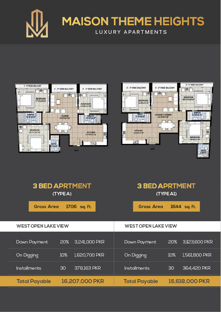 3 Bed Apartment Type A & Type A1.